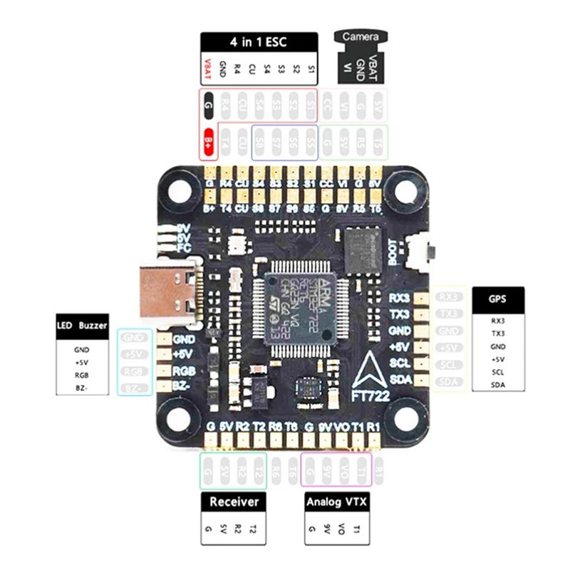 Controlador de Voo ABXE-F722 5 - Drone Flight Controller avaliação e preço