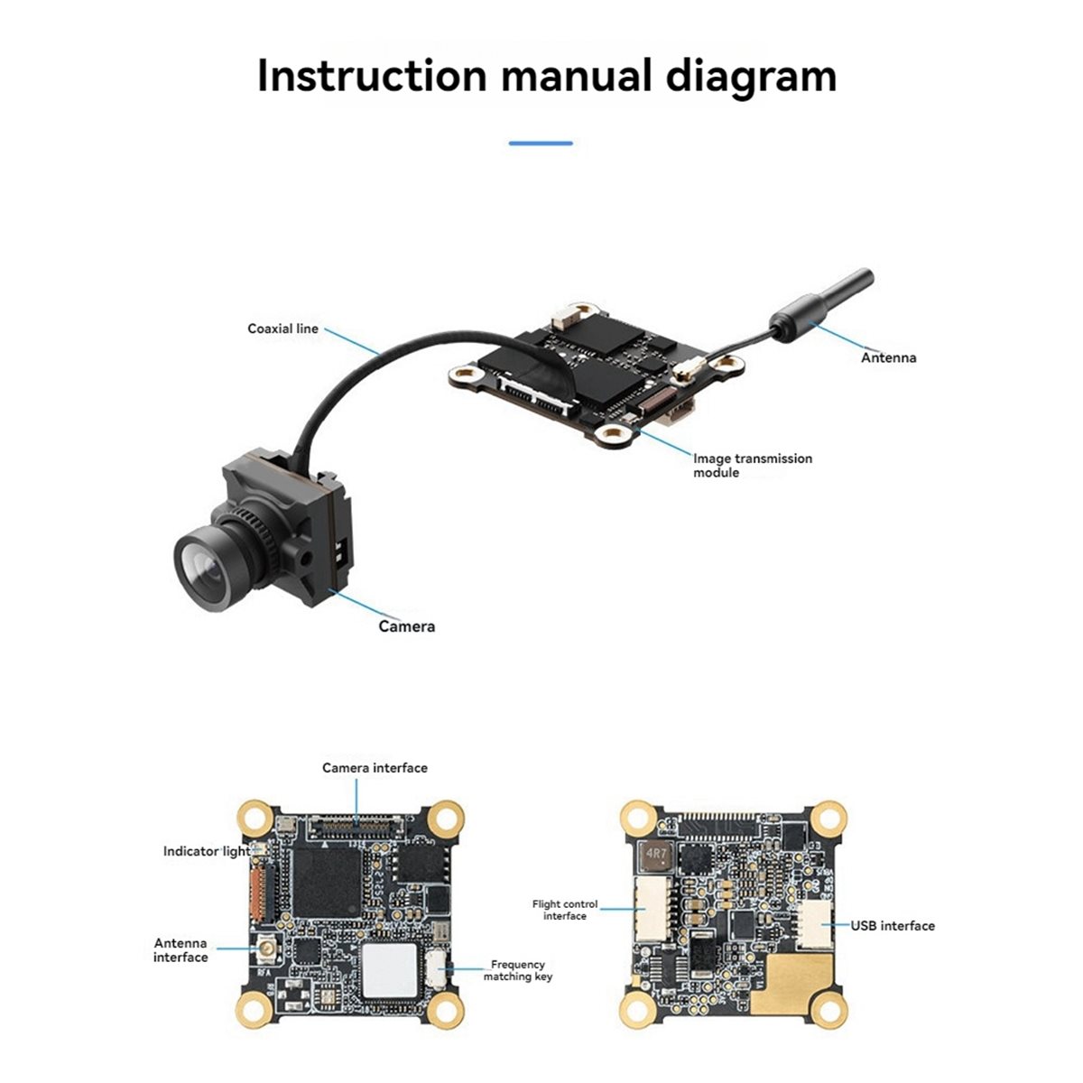 Unidade de Vídeo Digital HD VT - Drone Transmitter avaliação e preço