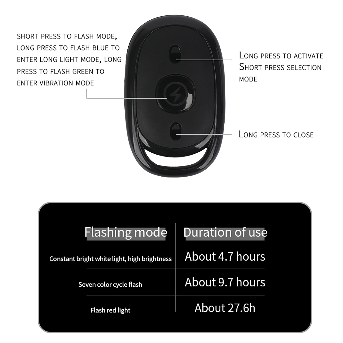 Controle remoto sem fio led lu - Drone Led Light avaliação e preço
